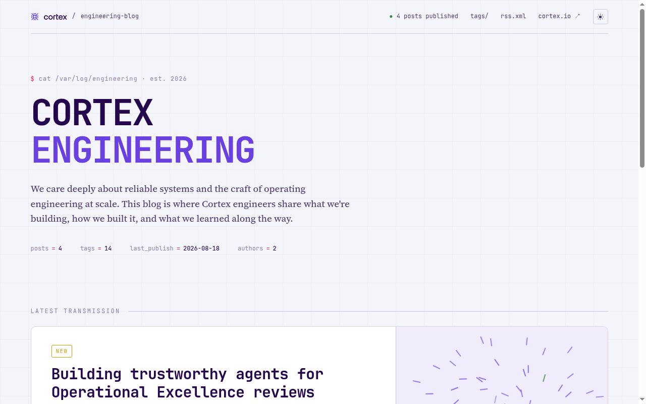 builders.cortex.io screenshot