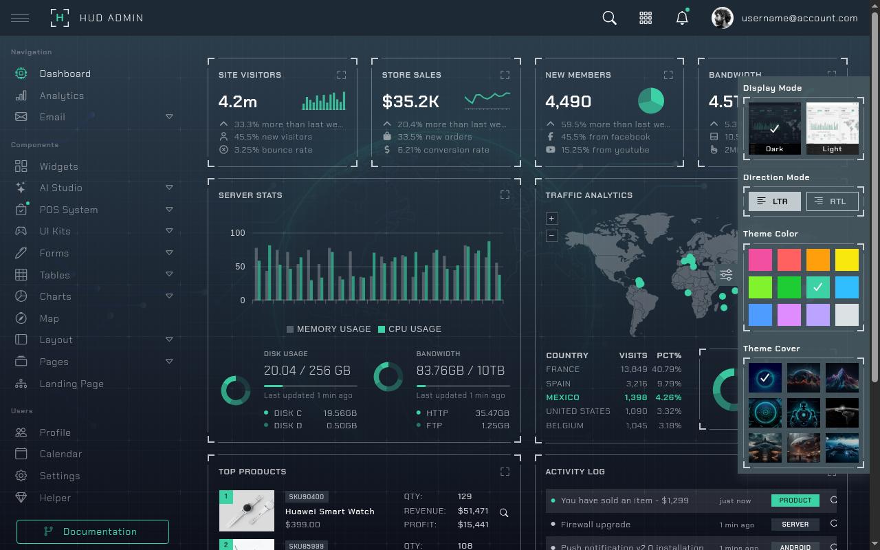 seantheme.com screenshot